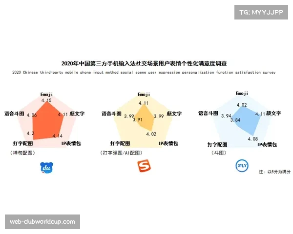 早期采用AI技术团队或具临时优势 长期看技术普及将促公平竞争